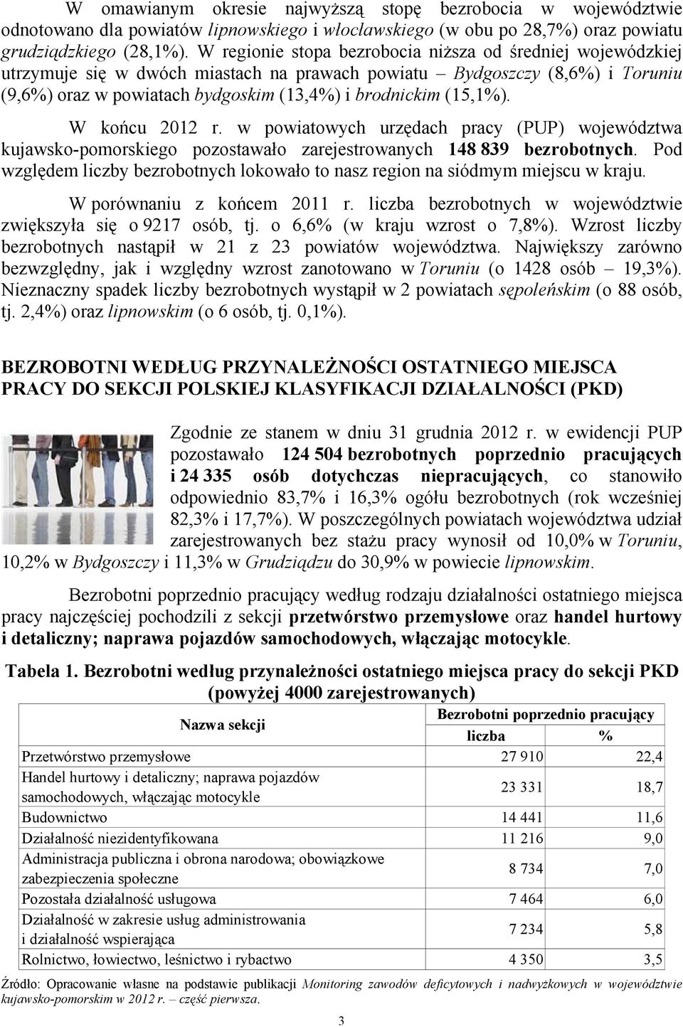(15,1%). W końcu 2012 r. w powiatowych urzędach pracy (PUP) województwa kujawsko-pomorskiego pozostawało zarejestrowanych 148 839 bezrobotnych.