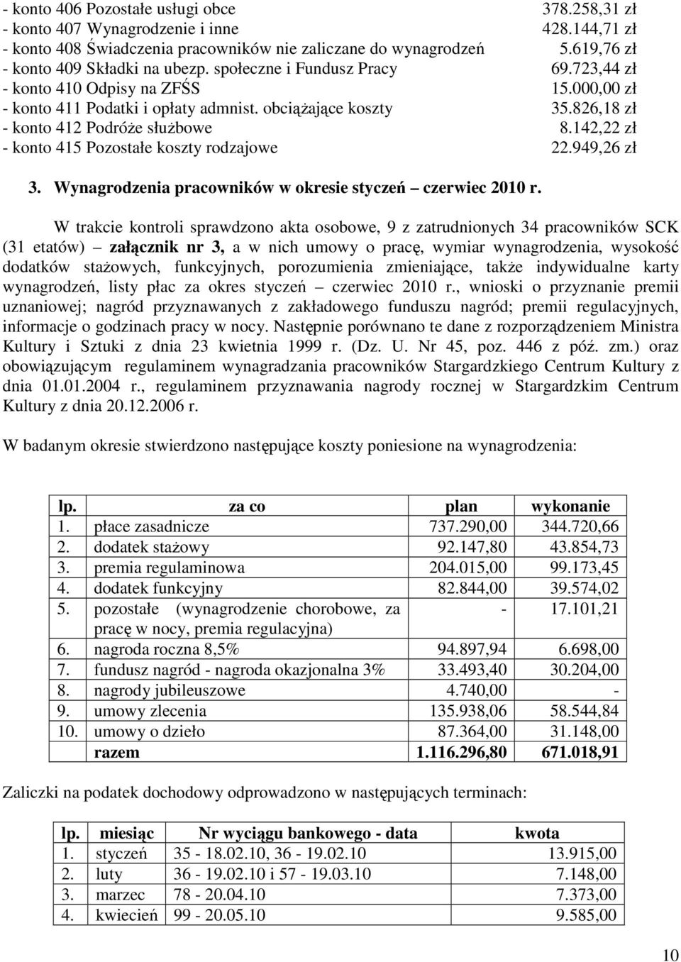 826,18 zł - konto 412 Podróże służbowe 8.142,22 zł - konto 415 Pozostałe koszty rodzajowe 22.949,26 zł 3. Wynagrodzenia pracowników w okresie styczeń czerwiec 2010 r.