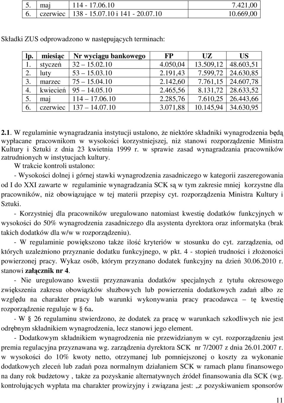 610,25 26.443,66 6. czerwiec 137 14.07.10 3.071,88 10.145,94 34.630,95 2.1. W regulaminie wynagradzania instytucji ustalono, że niektóre składniki wynagrodzenia będą wypłacane pracownikom w wysokości