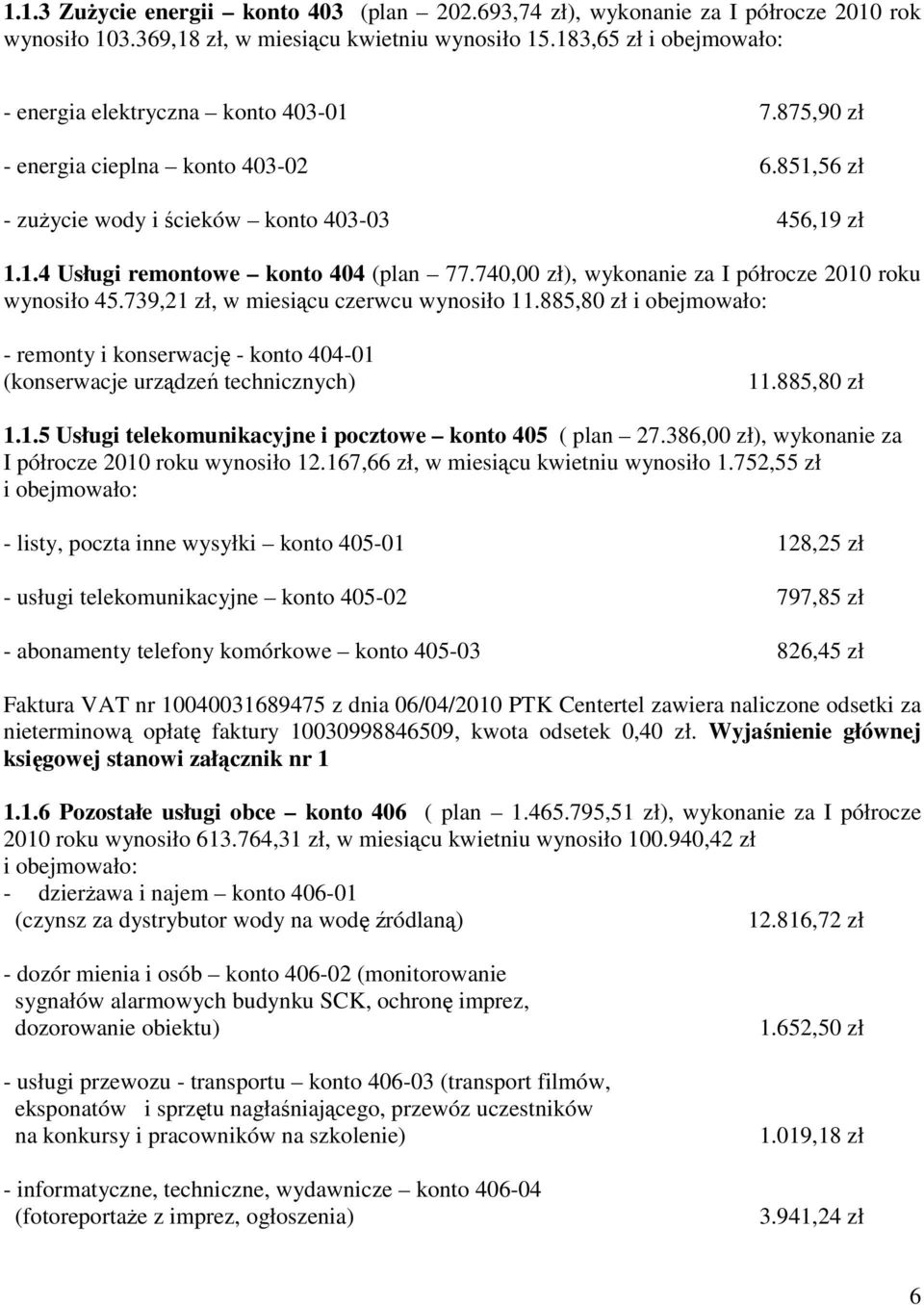 740,00 zł), wykonanie za I półrocze 2010 roku wynosiło 45.739,21 zł, w miesiącu czerwcu wynosiło 11.