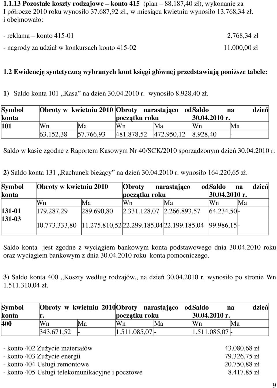 2 Ewidencję syntetyczną wybranych kont księgi głównej przedstawiają poniższe tabele: 1) Saldo konta 101 Kasa na dzień 30.04.2010 r. wynosiło 8.928,40 zł.