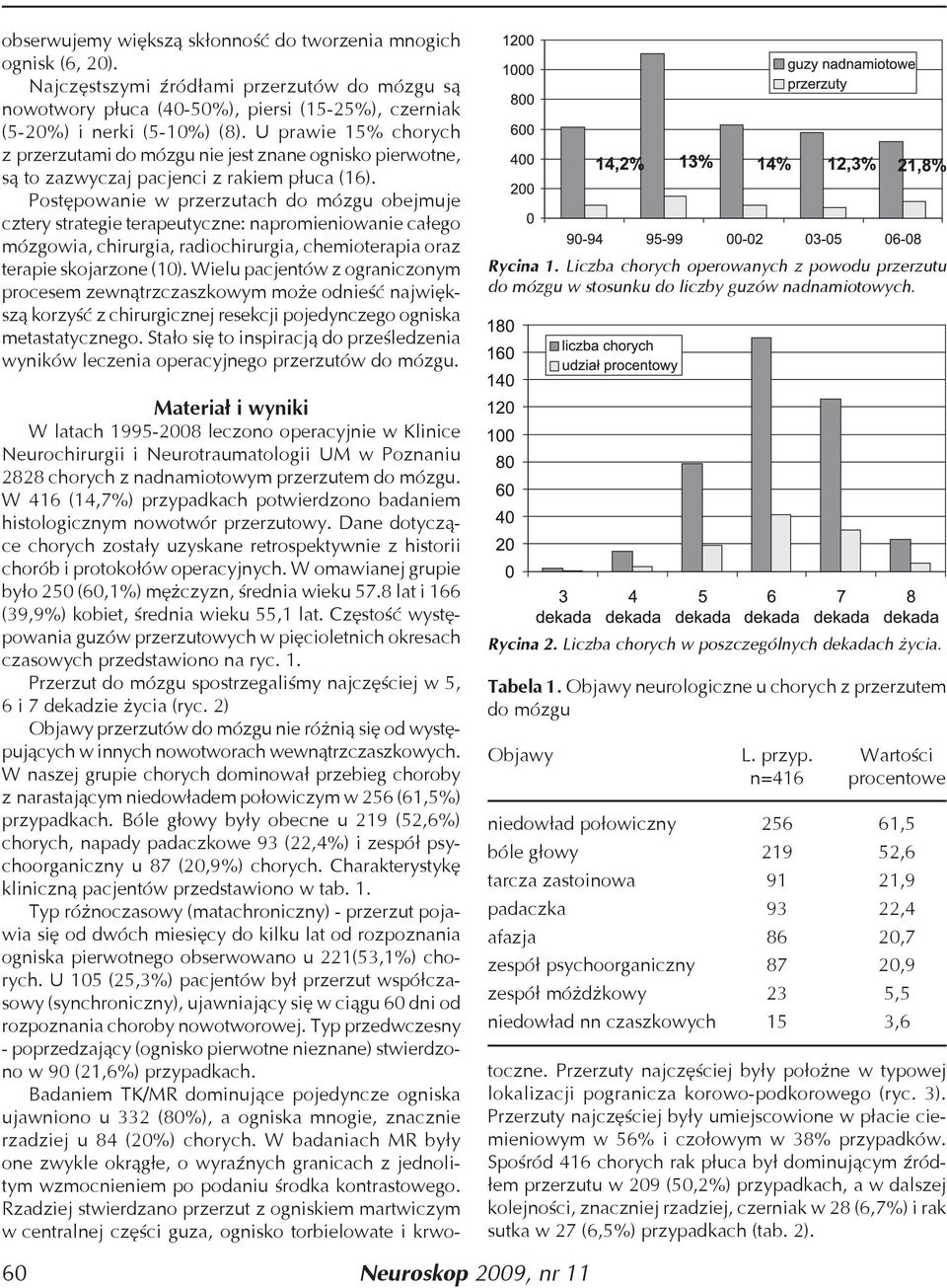Postępowanie w przerzutach do mózgu obejmuje cztery strategie terapeutyczne: napromieniowanie całego mózgowia, chirurgia, radiochirurgia, chemioterapia oraz terapie skojarzone (10).