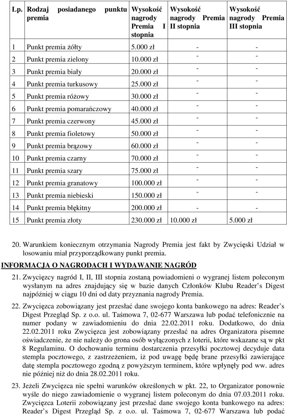 000 zł 8 Punkt premia fioletowy 50.000 zł 9 Punkt premia brązowy 60.000 zł 10 Punkt premia czarny 70.000 zł 11 Punkt premia szary 75.000 zł 12 Punkt premia granatowy 100.