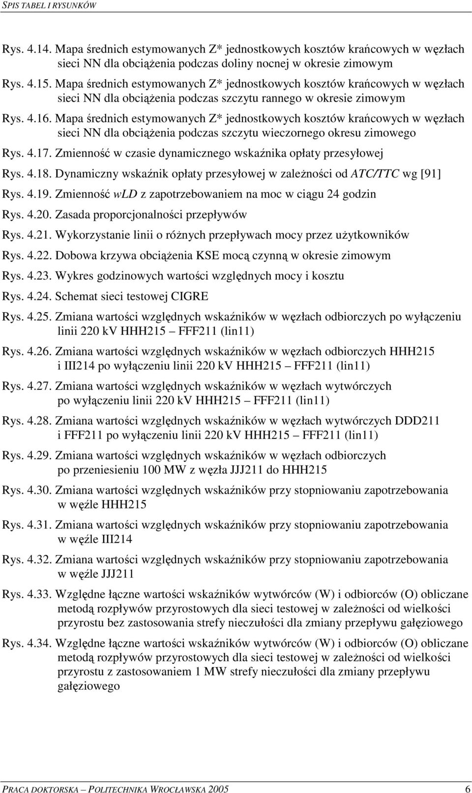 Mapa rednch estymowanych Z* jednostkowych kosztów kracowych w wzłach sec NN dla obcena podczas szczytu weczornego okresu zmowego Rys. 4.17. Zmenno w czase dynamcznego wskanka opłaty przesyłowej Rys.
