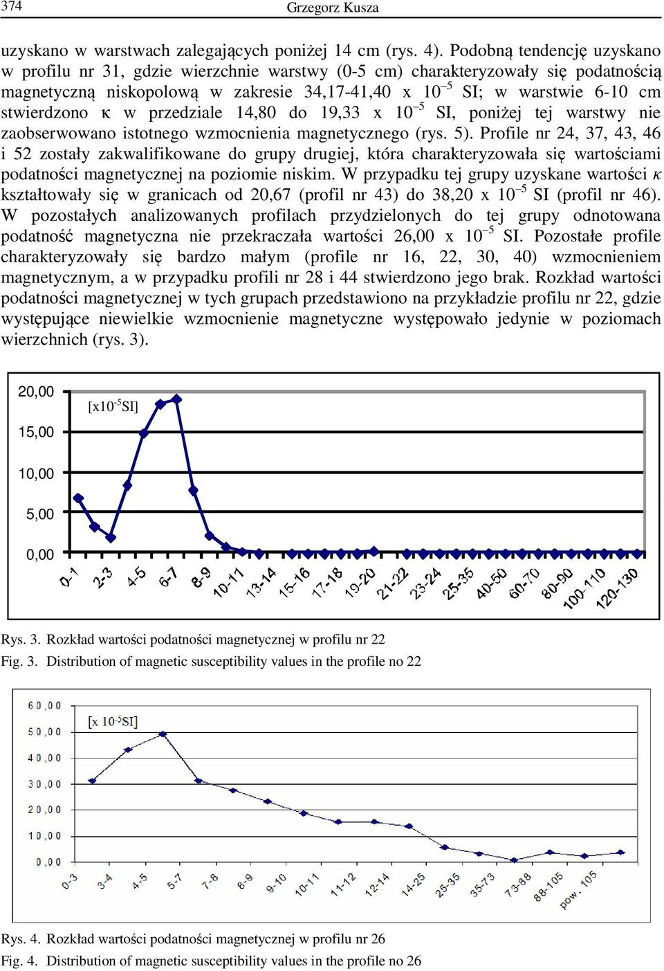 κ w przedziale 14,80 do 19,33 x 10 5 SI, poniżej tej warstwy nie zaobserwowano istotnego wzmocnienia magnetycznego (rys. 5).