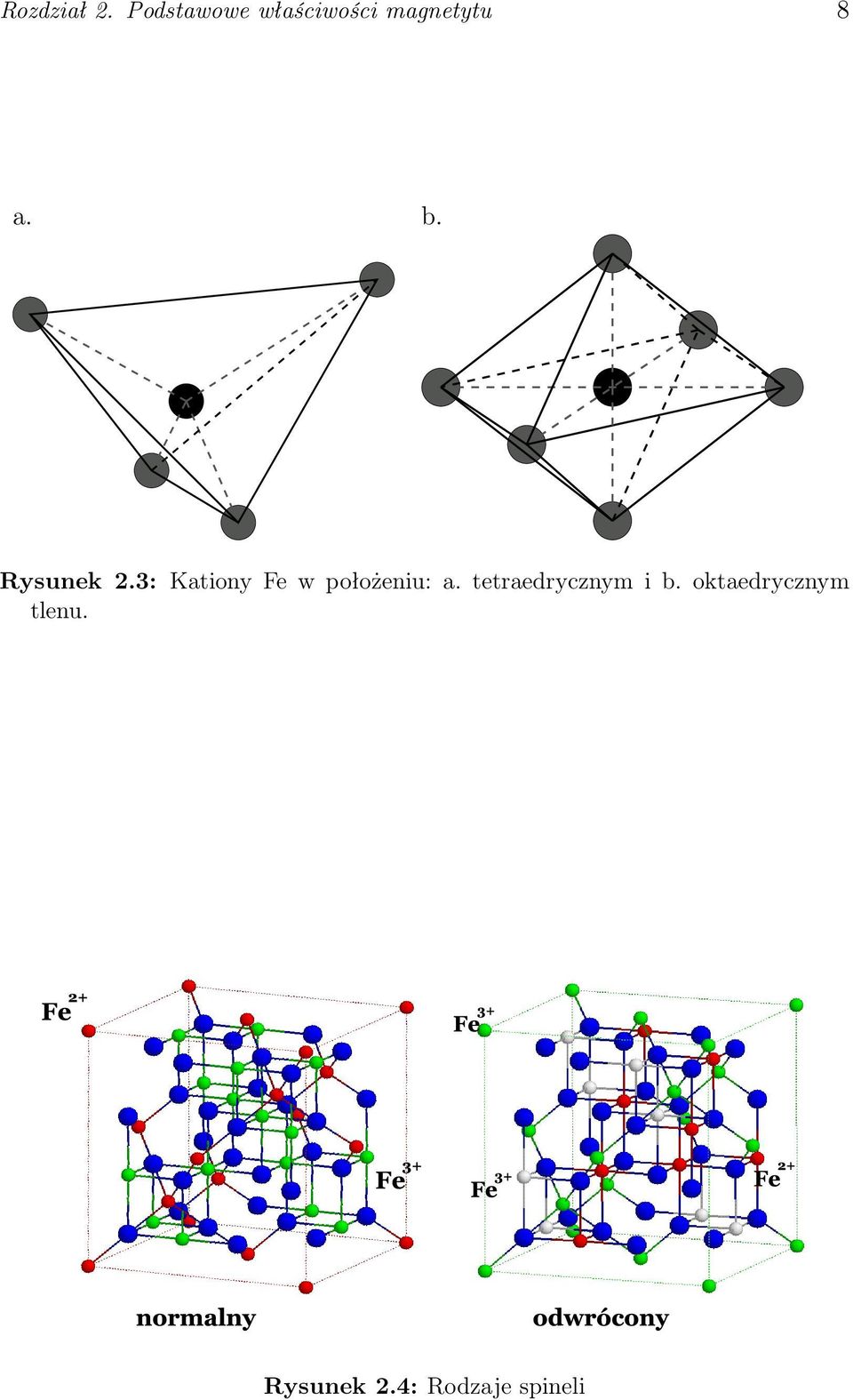 Rysunek 2.3: Kationy Fe w położeniu: a.
