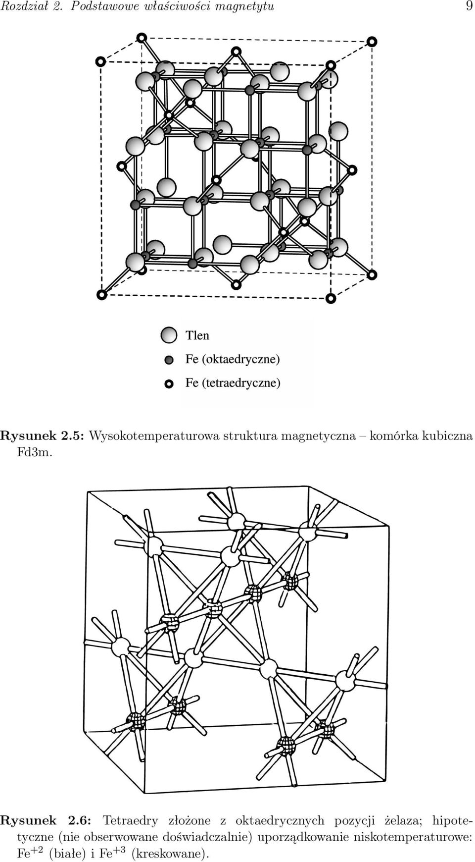 Rysunek 2.