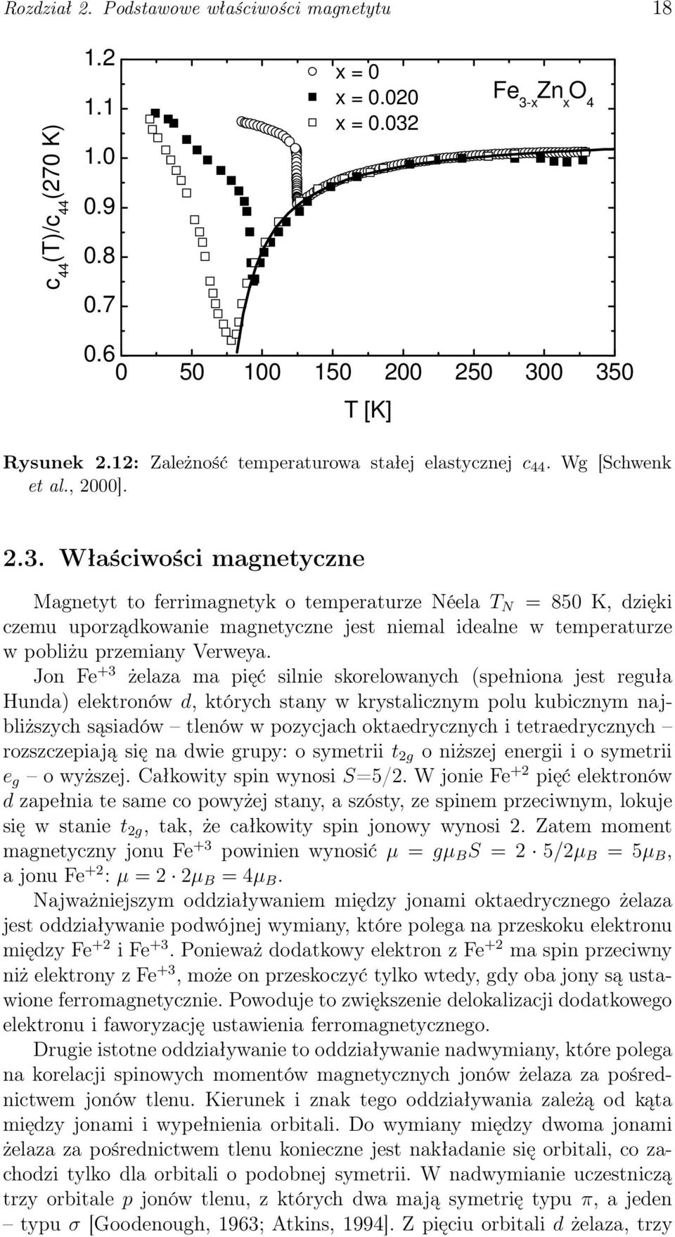 Właściwości magnetyczne Magnetyt to ferrimagnetyk o temperaturze Néela T N = 850 K, dzięki czemu uporządkowanie magnetyczne jest niemal idealne w temperaturze w pobliżu przemiany Verweya.