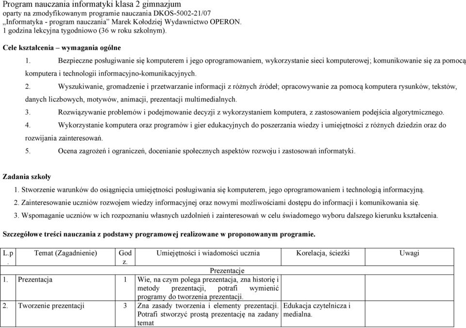 Bezpieczne posługiwanie się komputerem i jego oprogramowaniem, wykorzystanie sieci komputerowej; komunikowanie się za pomocą komputera i technologii informacyjno-komunikacyjnych. 2.