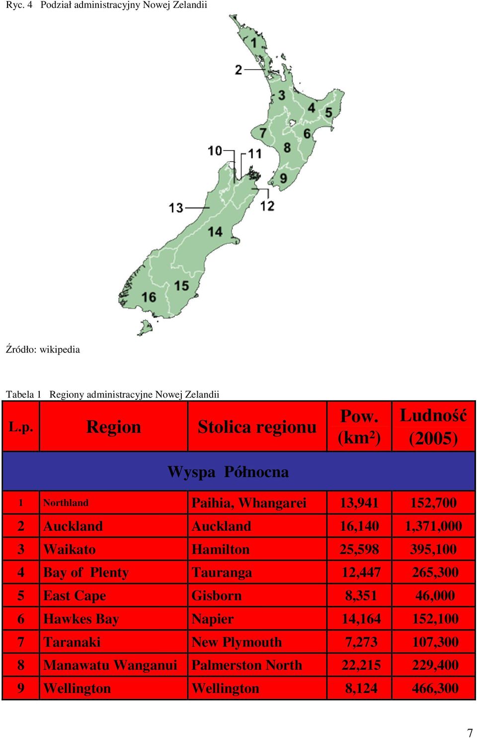 395,100 4 Bay of Plenty Tauranga 12,447 265,300 5 East Cape Gisborn 8,351 46,000 6 Hawkes Bay Napier 14,164 152,100 7 Taranaki New