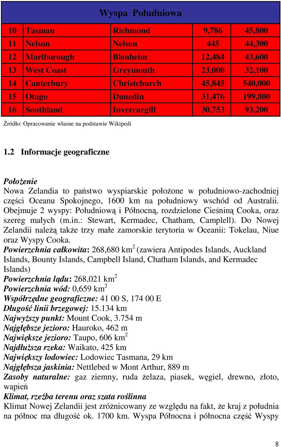 2 Informacje geograficzne PołoŜenie Nowa Zelandia to państwo wyspiarskie połoŝone w południowo-zachodniej części Oceanu Spokojnego, 1600 km na południowy wschód od Australii.