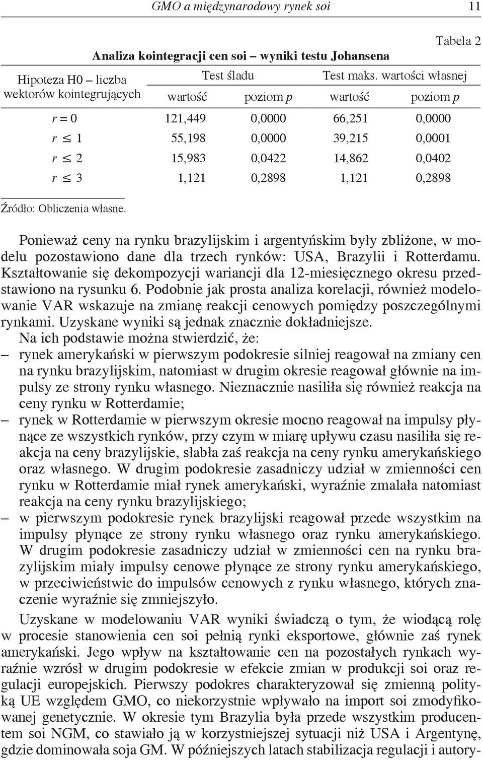 własne. Ponieważ ceny na rynku brazylijskim i argentyńskim były zbliżone, w modelu pozostawiono dane dla trzech rynków: USA, Brazylii i Rotterdamu.