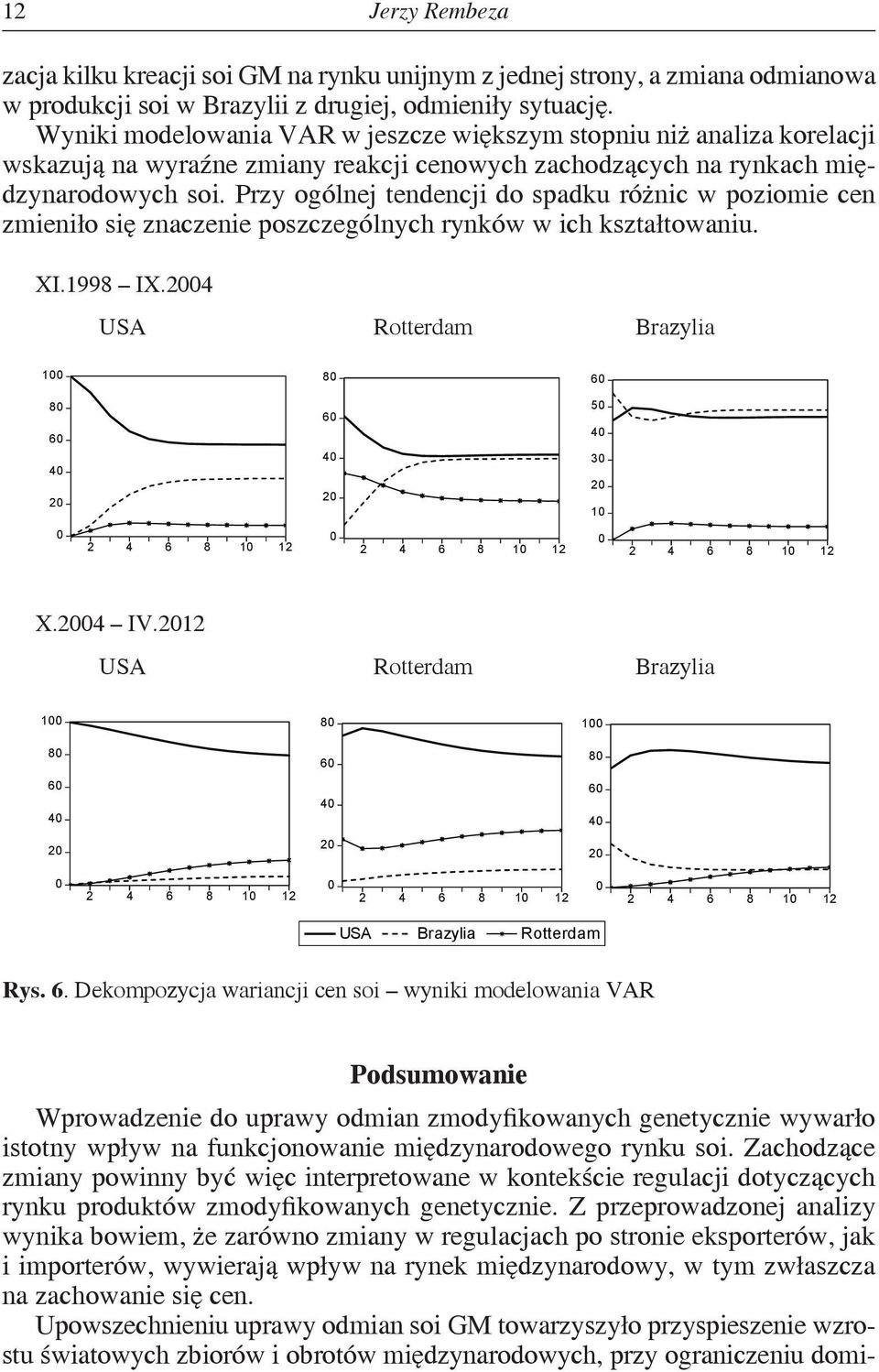 Przy ogólnej tendencji do spadku różnic w poziomie cen zmieniło się znaczenie poszczególnych rynków w ich kształtowaniu. XI.1998 IX.