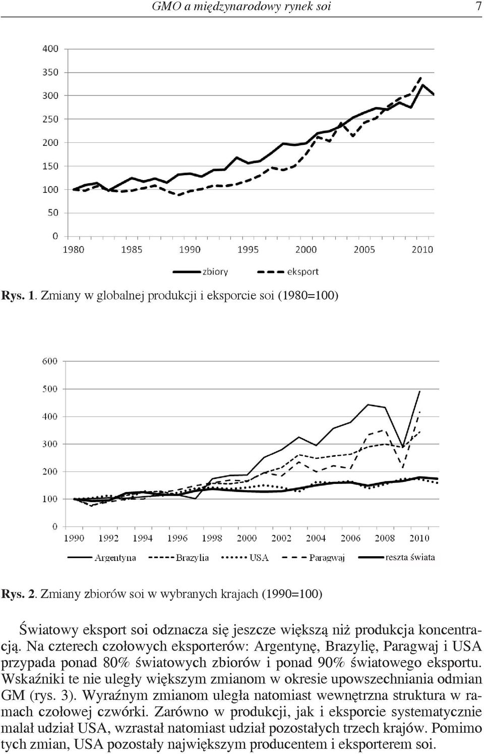 Na czterech czołowych eksporterów: Argentynę, Brazylię, Paragwaj i USA przypada ponad 80% światowych zbiorów i ponad 90% światowego eksportu.