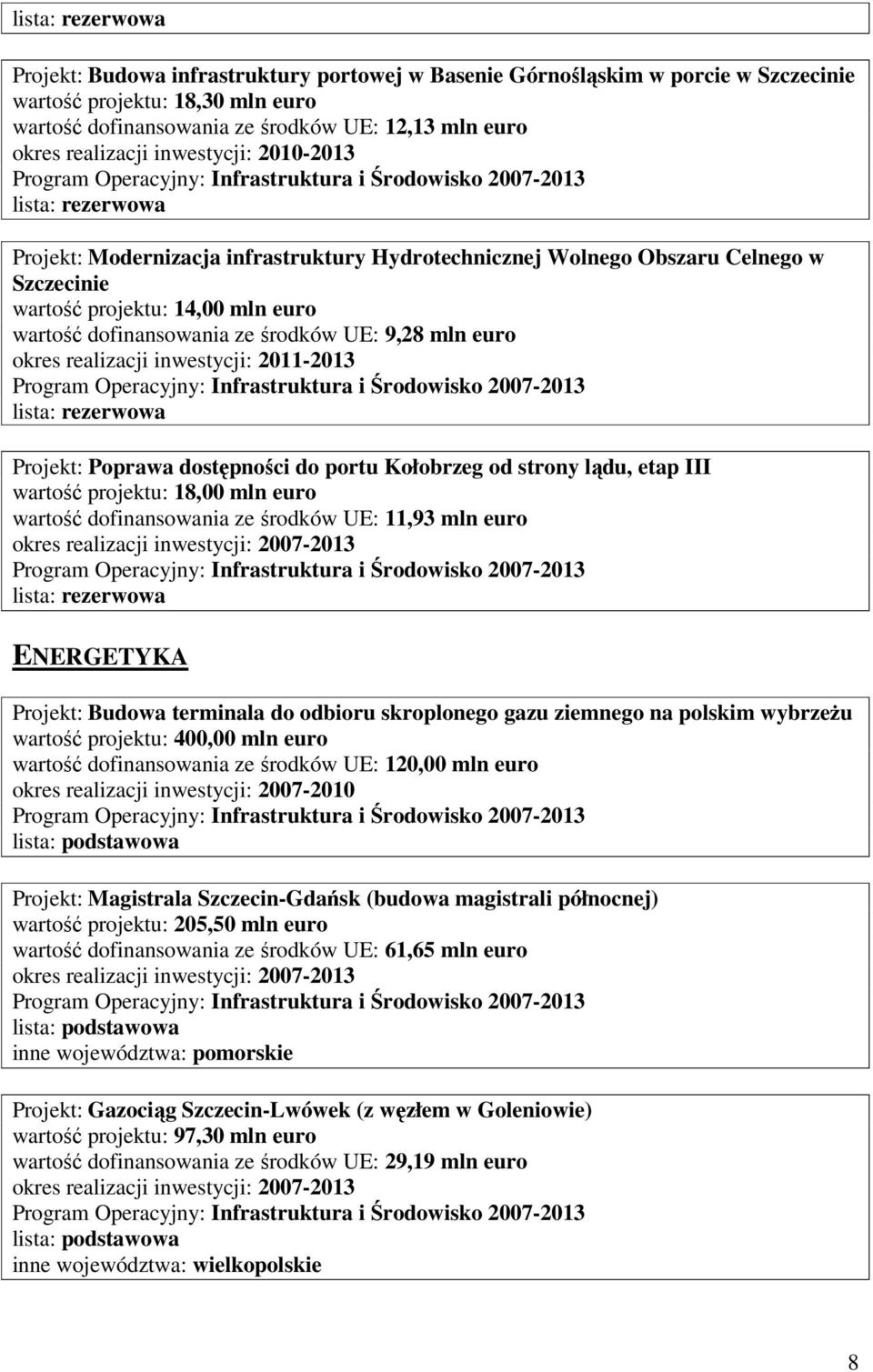 realizacji inwestycji: 2011-2013 Projekt: Poprawa dostępności do portu Kołobrzeg od strony lądu, etap III wartość projektu: 18,00 mln euro wartość dofinansowania ze środków UE: 11,93 mln euro
