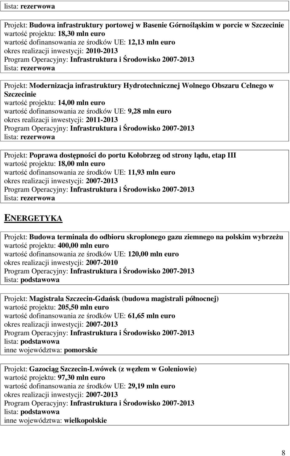 realizacji inwestycji: 2011-2013 Projekt: Poprawa dostępności do portu Kołobrzeg od strony lądu, etap III wartość projektu: 18,00 mln euro wartość dofinansowania ze środków UE: 11,93 mln euro