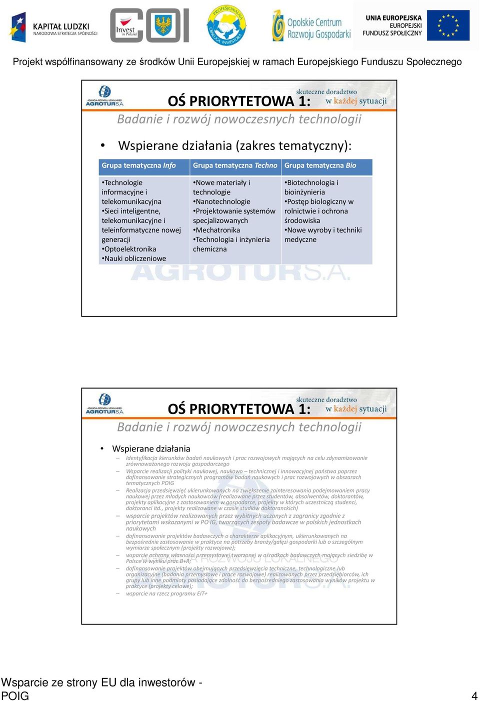 specjalizowanych Mechatronika Technologia i inżynieria chemiczna Biotechnologia i bioinżynieria Postęp biologiczny w rolnictwie i ochrona środowiska Nowe wyroby i techniki medyczne OŚ PRIORYTETOWA 1: