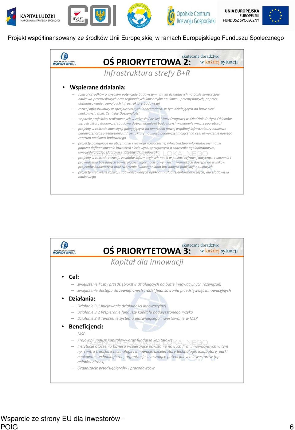 in. Centrów Doskonałości wsparcie projektów realizowanych w zakresie Polskiej Mapy Drogowej w dziedzinie Dużych Obiektów Infrastruktury Badawczej (budowa dużych urządzeń badawczych budowle wraz z