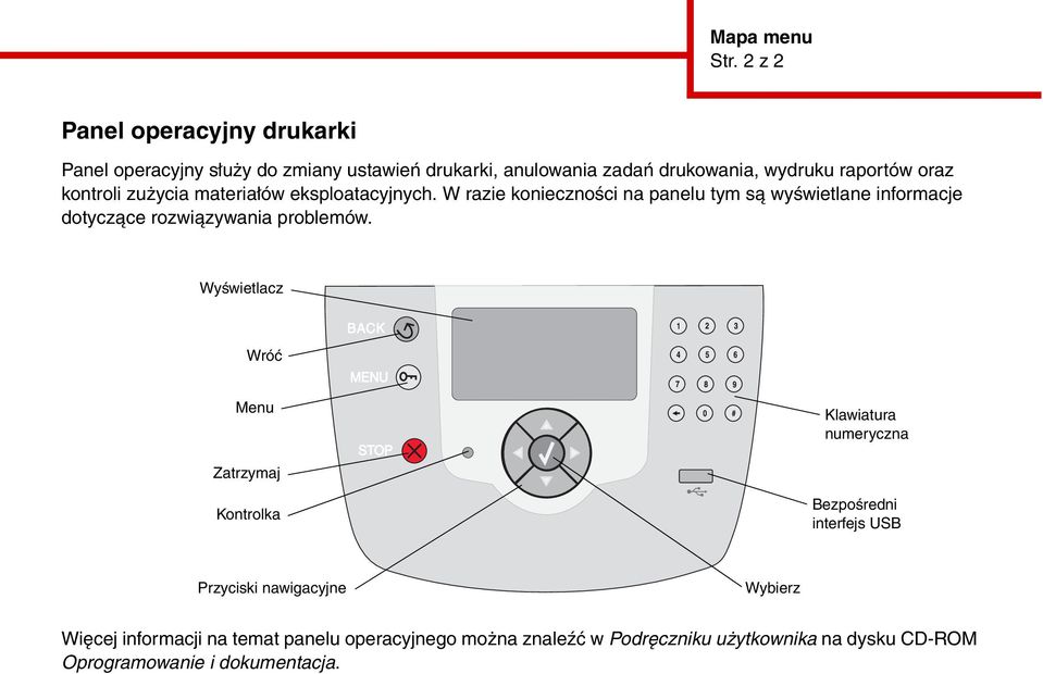 kontroli zużycia materiałów eksploatacyjnych.