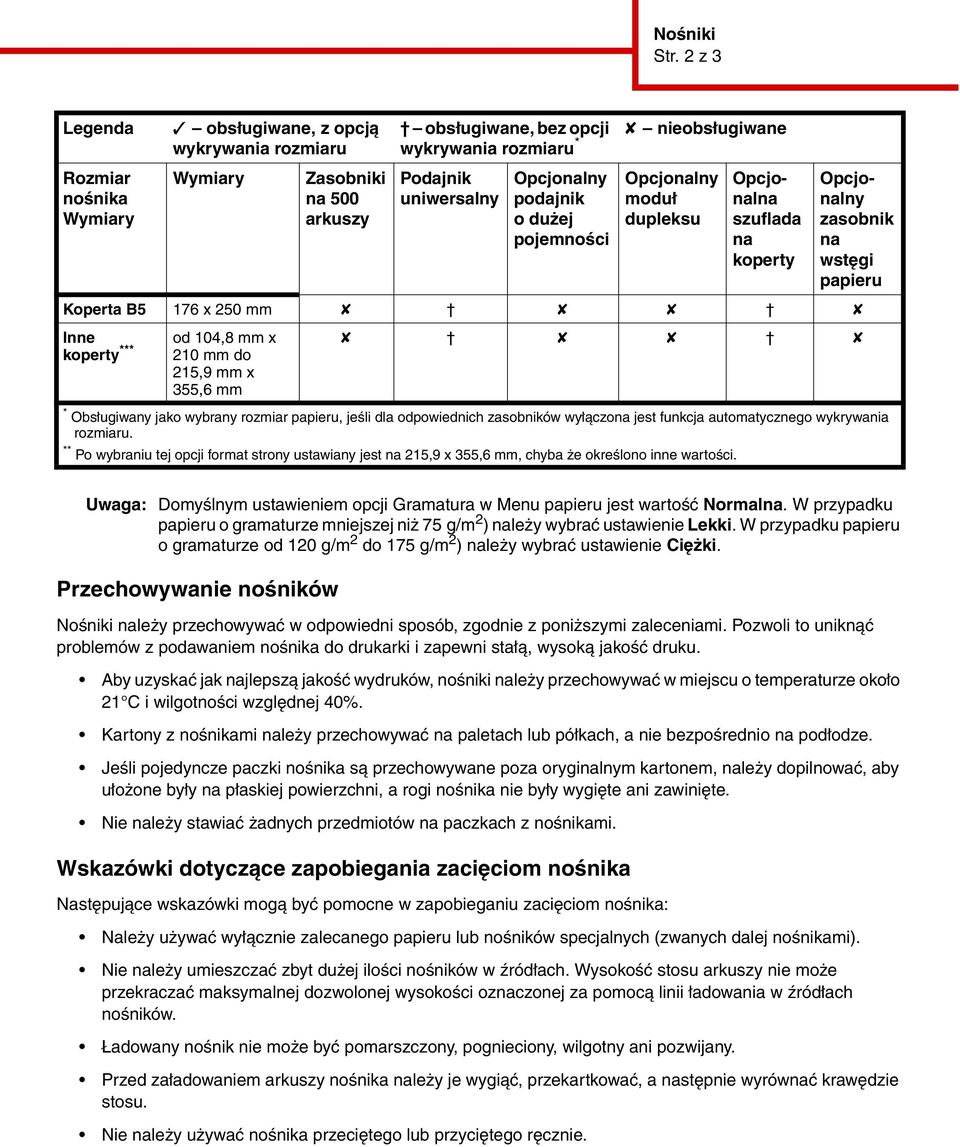 obsługiwane, bez opcji wykrywania rozmiaru * Podajnik uniwersalny Opcjonalny podajnik o dużej pojemności nieobsługiwane Opcjonalny moduł dupleksu Opcjonalna szuflada na koperty Opcjonalny zasobnik na