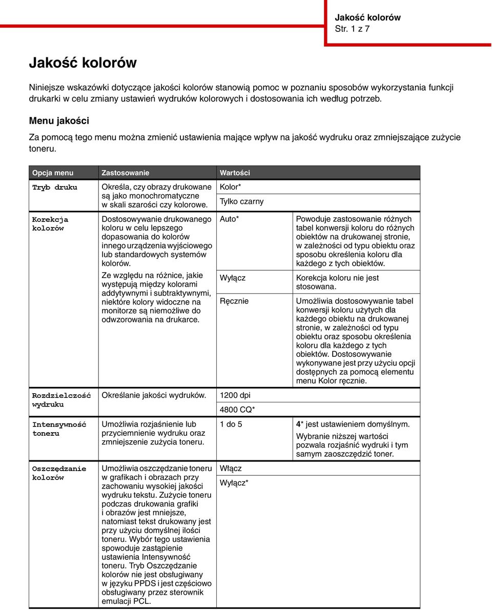 według potrzeb. Menu jakości Za pomocą tego menu można zmienić ustawienia mające wpływ na jakość wydruku oraz zmniejszające zużycie toneru.