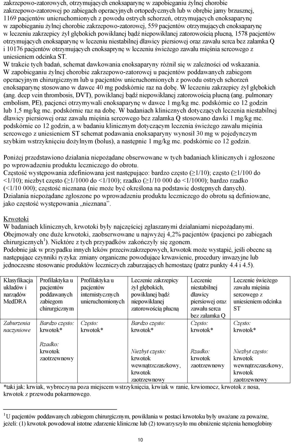 głębokich powikłanej bądź niepowikłanej zatorowością płucną, 1578 pacjentów otrzymujących enoksaparynę w leczeniu niestabilnej dławicy piersiowej oraz zawału serca bez załamka Q i 10176 pacjentów