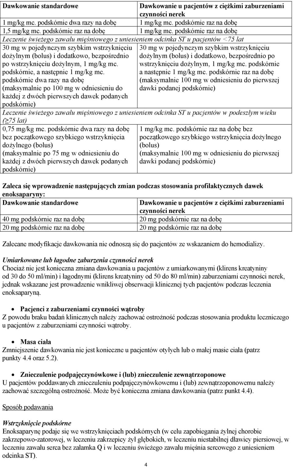 podskórnie raz na dobę Leczenie świeżego zawału mięśniowego z uniesieniem odcinka ST u pacjentów <75 lat 30 mg w pojedynczym szybkim wstrzyknięciu dożylnym (bolus) i dodatkowo, bezpośrednio po