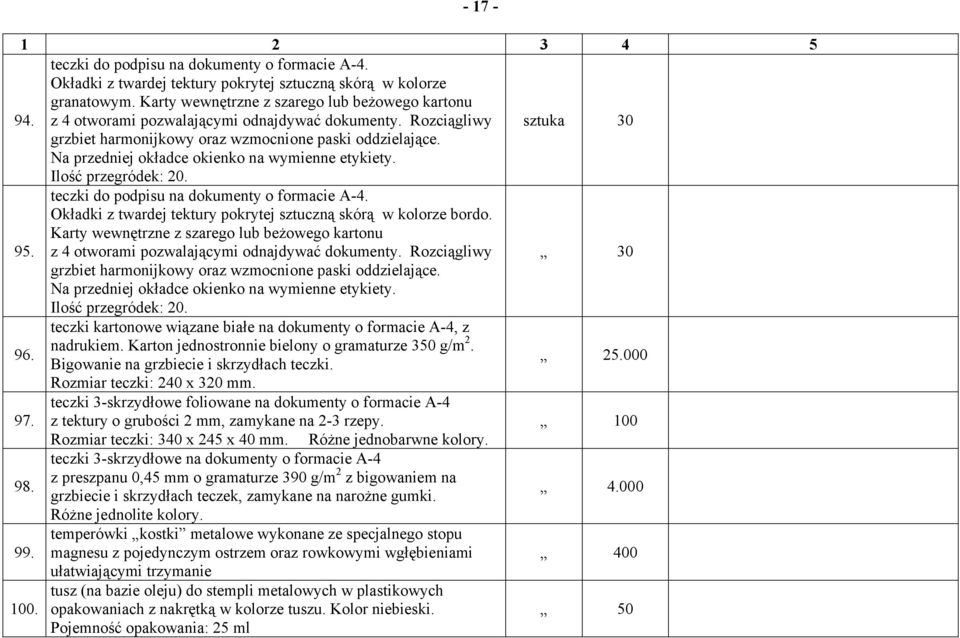 Na przedniej okładce okienko na wymienne etykiety. Ilość przegródek: 20. 95. teczki do podpisu na dokumenty o formacie A-4. Okładki z twardej tektury pokrytej sztuczną skórą w kolorze bordo.