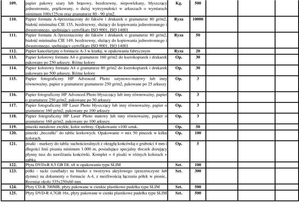 Papier formatu A-4przeznaczony do faksów i drukarek o gramaturze 80 gr/m2, Ryza 10000 białość minimalna CIE 155, bezdrzewny, służący do kopiowania jednostronnego i dwustronnego, spełniający