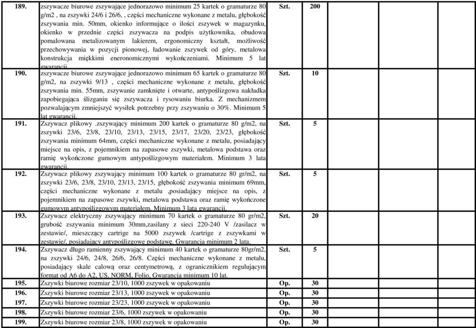 przechowywania w pozycji pionowej, ładowanie zszywek od góry, metalowa konstrukcja miękkimi eneronomicznymi wykończeniami. Minimum 5 lat gwarancji. 190.