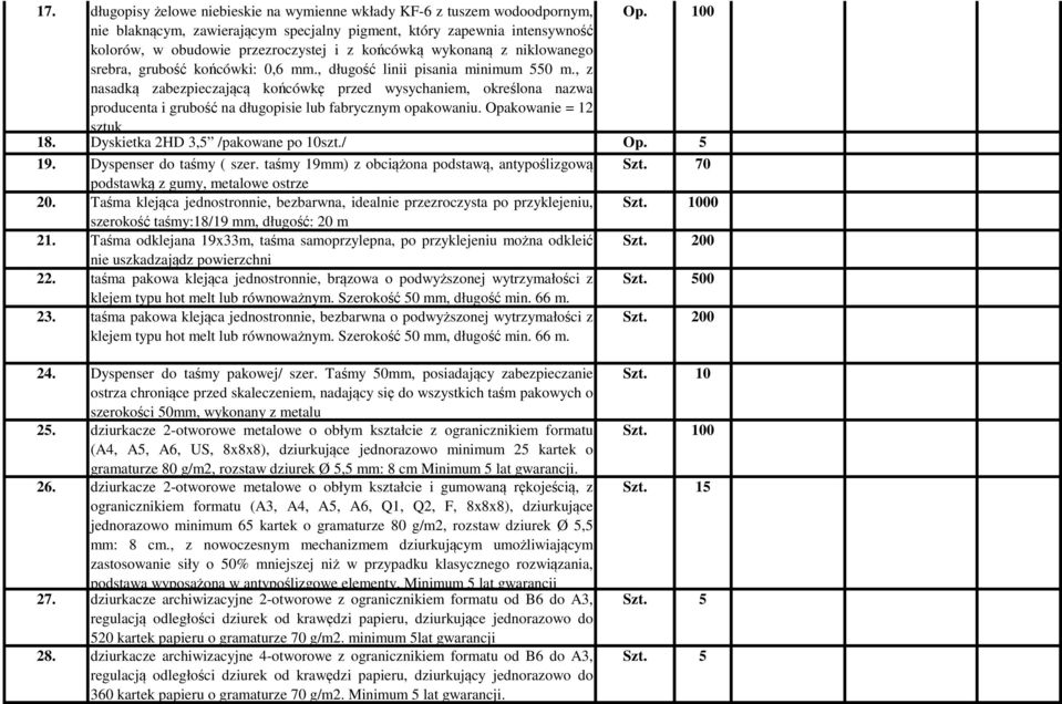, długość linii pisania minimum 550 m., z nasadką zabezpieczającą końcówkę przed wysychaniem, określona nazwa producenta i grubość na długopisie lub fabrycznym opakowaniu. Opakowanie = 12 sztuk 18.