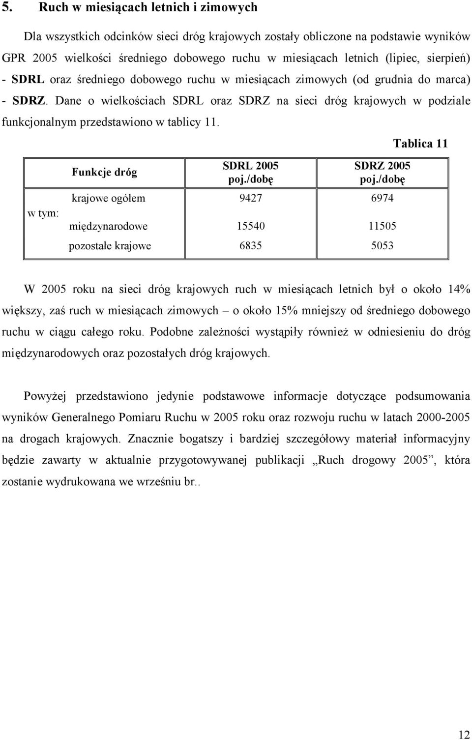 Dane o wielkościach SDRL oraz SDRZ na sieci dróg krajowych w podziale funkcjonalnym przedstawiono w tablicy 11.