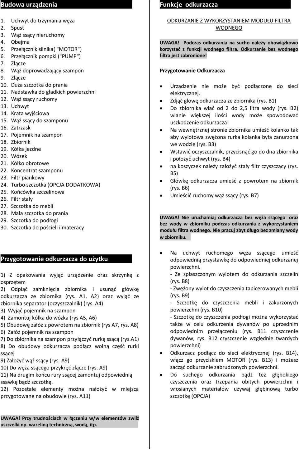 Zbiornik 19. Kółka jezdne 20. Wózek 21. Kółko obrotowe 22. Koncentrat szamponu 23. Filtr piankowy 24. Turbo szczotka (OPCJA DODATKOWA) 25. Końcówka szczelinowa 26. Filtr stały 27.