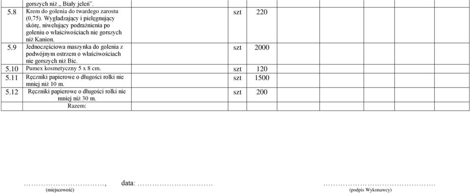 9 Jednoczęściowa maszynka do golenia z podwójnym ostrzem o właściwościach nie gorszych niż Bic. szt 220 szt 2000 5.