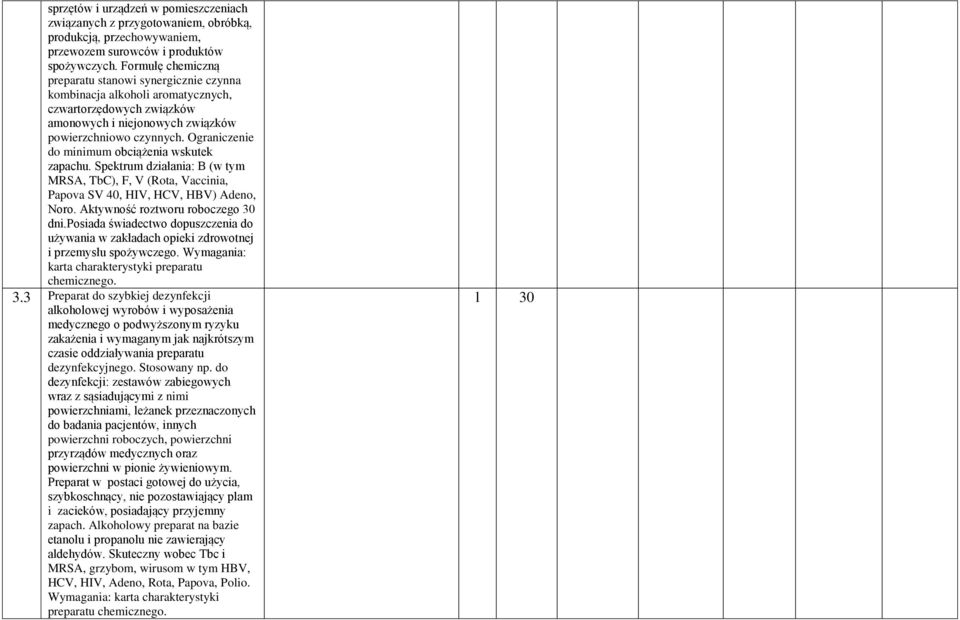 Ograniczenie do minimum obciążenia wskutek zapachu. Spektrum działania: B (w tym MRSA, TbC), F, V (Rota, Vaccinia, Papova SV 40, HIV, HCV, HBV) Adeno, Noro. Aktywność roztworu roboczego 30 dni.