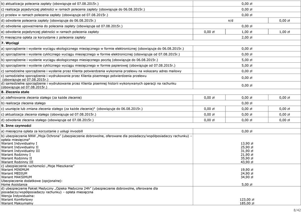 Wyciągi a) sporządzenie i wysłanie wyciągu ekologicznego miesięcznego w formie elektronicznej (obowiązuje do 06.08.05r.