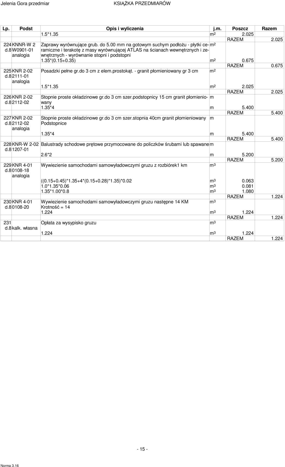 do 3 cm z elem.prostokąt. - granit płomieniowany gr 3 cm d.8 2111-01 1.5*1.35 2.025 RAZEM 2.025 226KNR 2-02 Stopnie proste okładzinowe gr.do 3 cm szer.podstopnicy 15 cm granit płomieniowany m d.