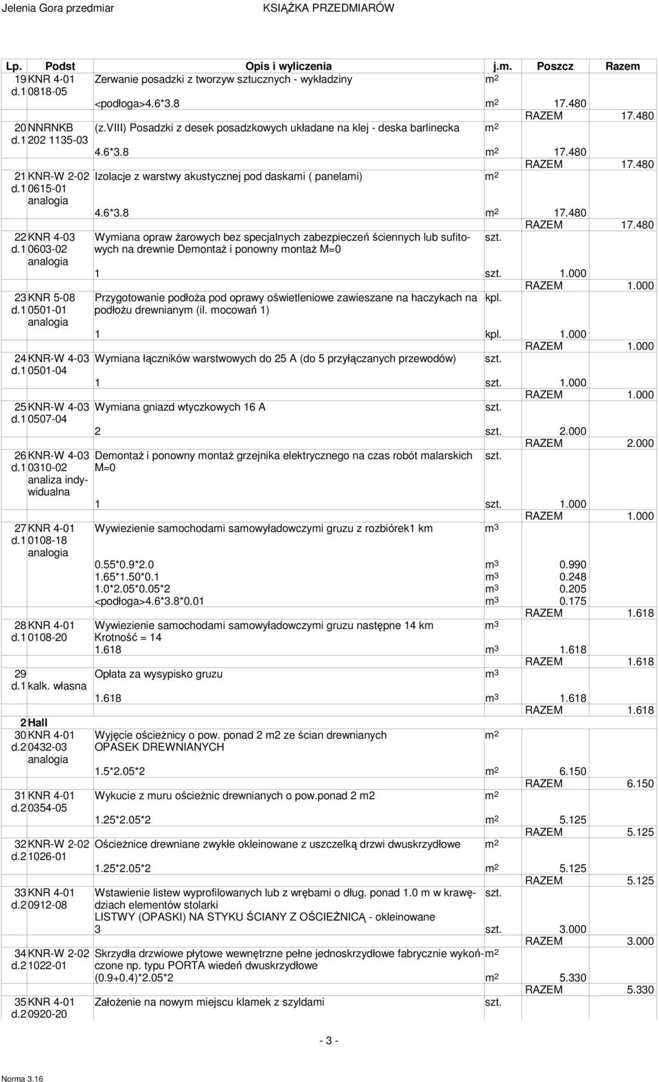 1 0603-02 na drewnie DemontaŜ i ponowny montaŝ M=0 1 1.000 23KNR 5-08 Przygotowanie podłoŝa pod oprawy oświetleniowe zawieszane na haczykach na kpl. d.1 0501-01 podłoŝu drewnianym (il.