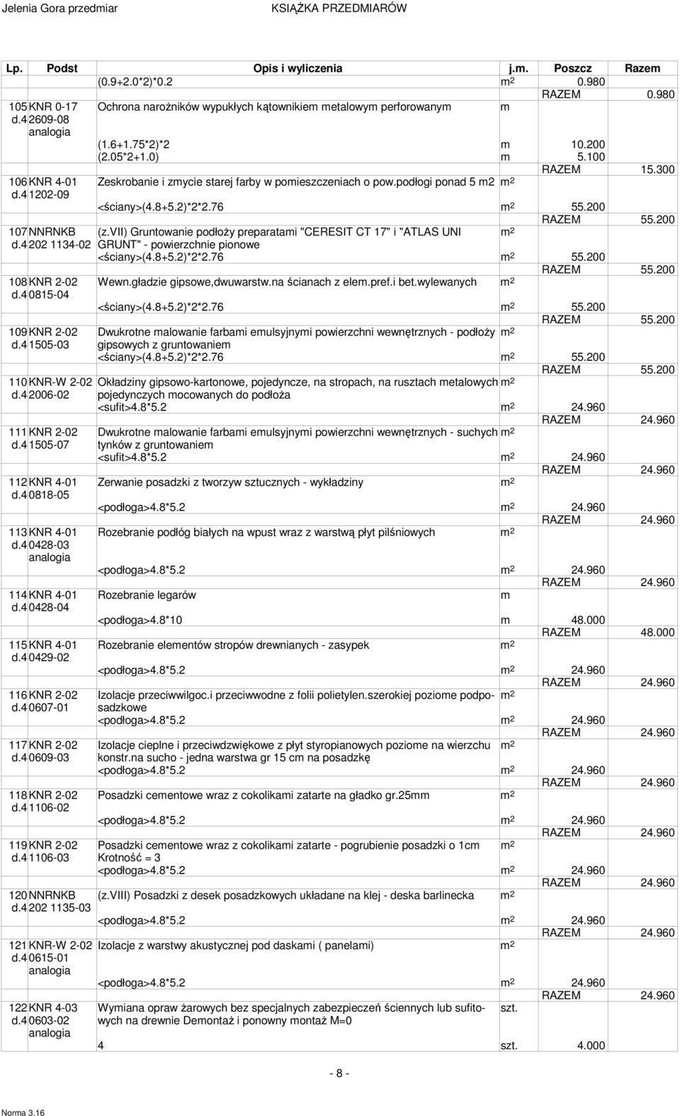 vii) Gruntowanie podłoŝy preparatami "CERESIT CT 17" i "ATLAS UNI d.4202 1134-02 GRUNT" - powierzchnie pionowe <ściany>(4.8+5.2)*2*2.76 55.200 108KNR 2-02 Wewn.gładzie gipsowe,dwuwarstw.