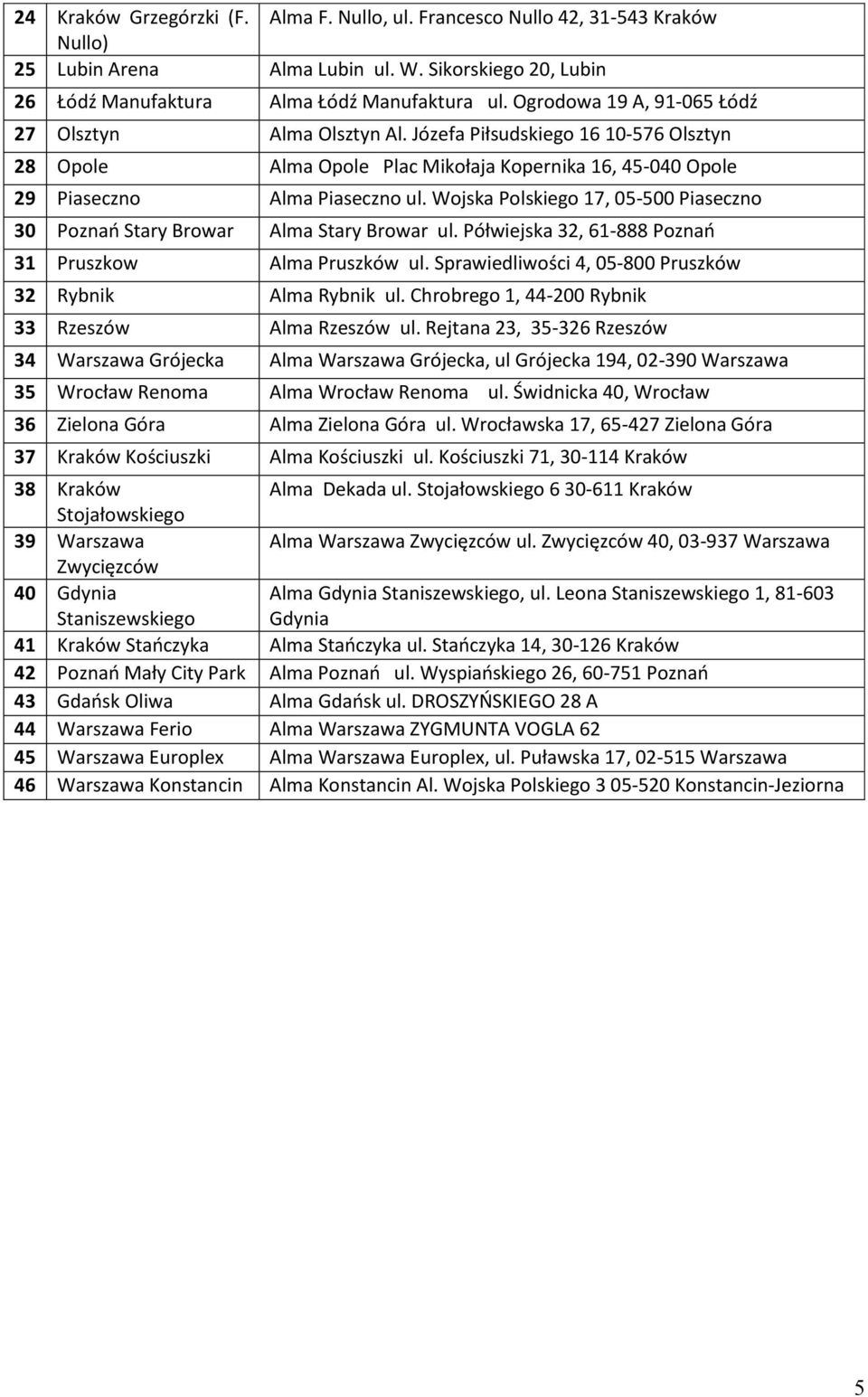 Wojska Polskiego 17, 05-500 Piaseczno 30 Poznań Stary Browar Alma Stary Browar ul. Półwiejska 32, 61-888 Poznań 31 Pruszkow Alma Pruszków ul.