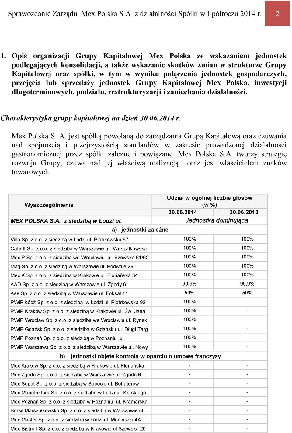 jednostek gospodarczych, przejęcia lub sprzedaży jednostek Grupy Kapitałowej Mex Polska, inwestycji długoterminowych, podziału, restrukturyzacji i zaniechania działalności.