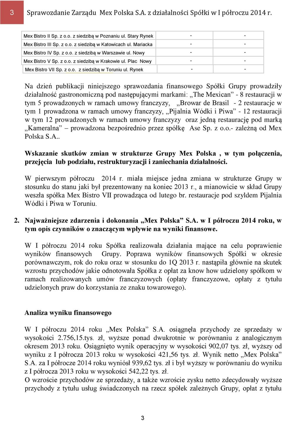 Rynek Staromiejski 26/27 26/27/Chełmińska 1 Na dzień publikacji niniejszego sprawozdania finansowego Spółki Grupy prowadziły działalność gastronomiczną pod następującymi markami: The Mexican - 8