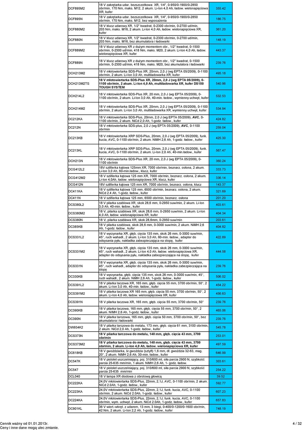 Li-Ion 4,0 Ah, ładow. wielonapięciowa XR, 361.20 DCF880N kufer 18 V klucz udarowy XR, 1/2" kwadrat, 0-2300 obr/min, 0-2700 ud/min, 203 Nm, maks. M16, bez akumulatora i ładowarki 148.