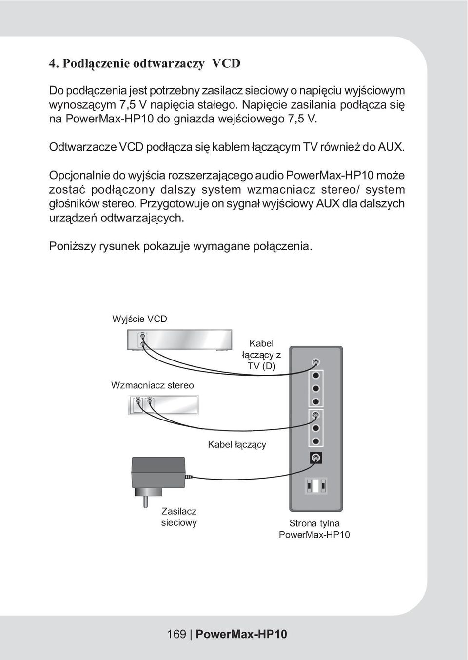Opcjonalnie do wyjœcia rozszerzaj¹cego audio PowerMax-HP10 mo e zostaæ pod³¹czony dalszy system wzmacniacz stereo/ system g³oœników stereo.