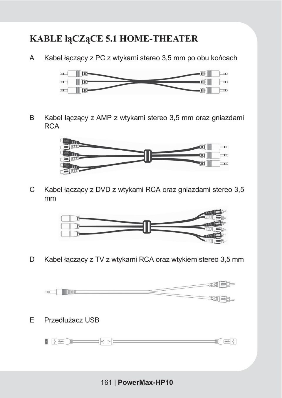 Kabel ³¹cz¹cy z AMP z wtykami stereo 3,5 mm oraz gniazdami RCA C Kabel ³¹cz¹cy