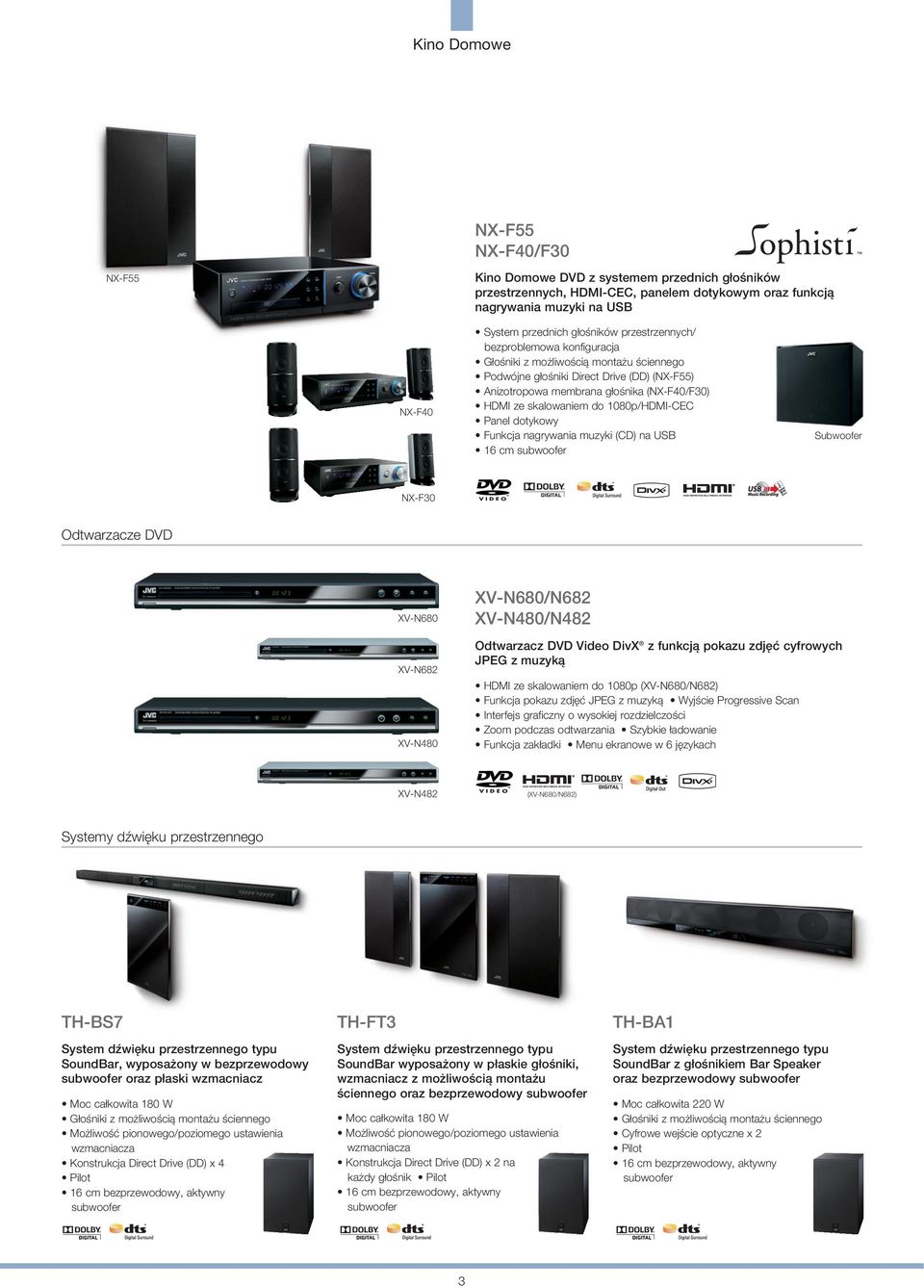 1080p/HDMI-CEC Panel dotykowy Funkcja nagrywania muzyki (CD) na 16 cm subwoofer Subwoofer NX-F30 Odtwarzacze DVD XV-N680 XV-N682 XV-N480 XV-N680/N682 XV-N480/N482 Odtwarzacz DVD Video DivX z funkcją