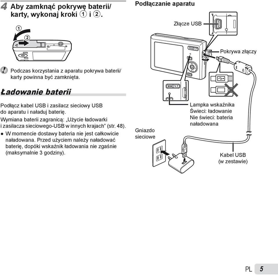 Ładowanie baterii Podłącz kabel USB i zasilacz sieciowy USB do aparatu i naładuj baterię.