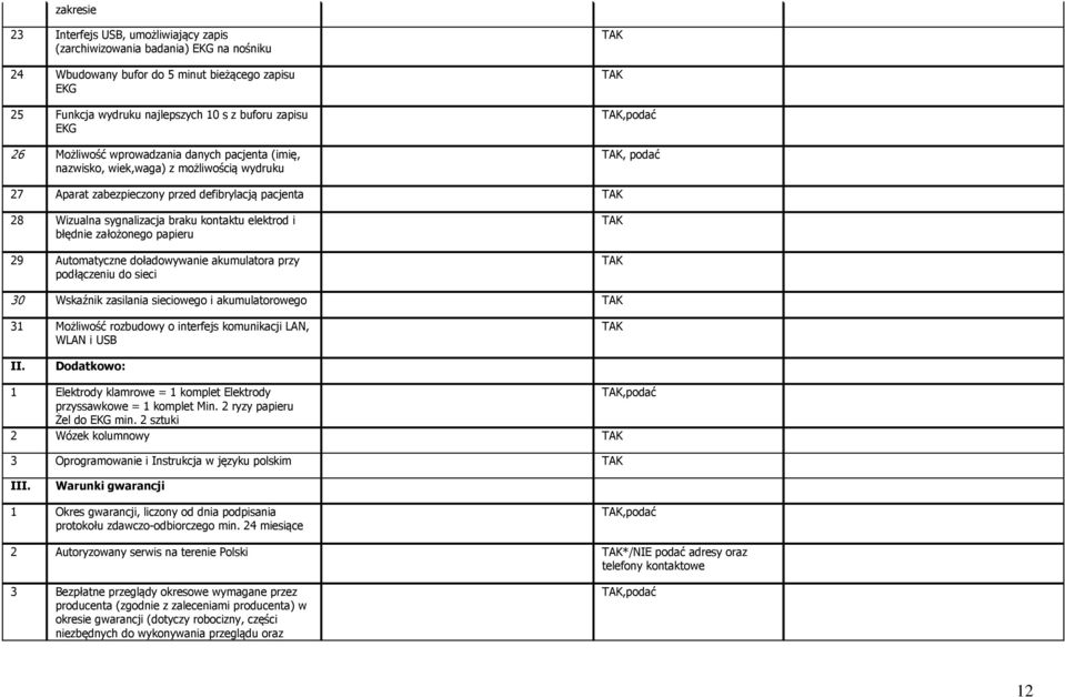 elektrod i błędnie założonego papieru 29 Automatyczne doładowywanie akumulatora przy podłączeniu do sieci 30 Wskaźnik zasilania sieciowego i akumulatorowego 31 Możliwość rozbudowy o interfejs