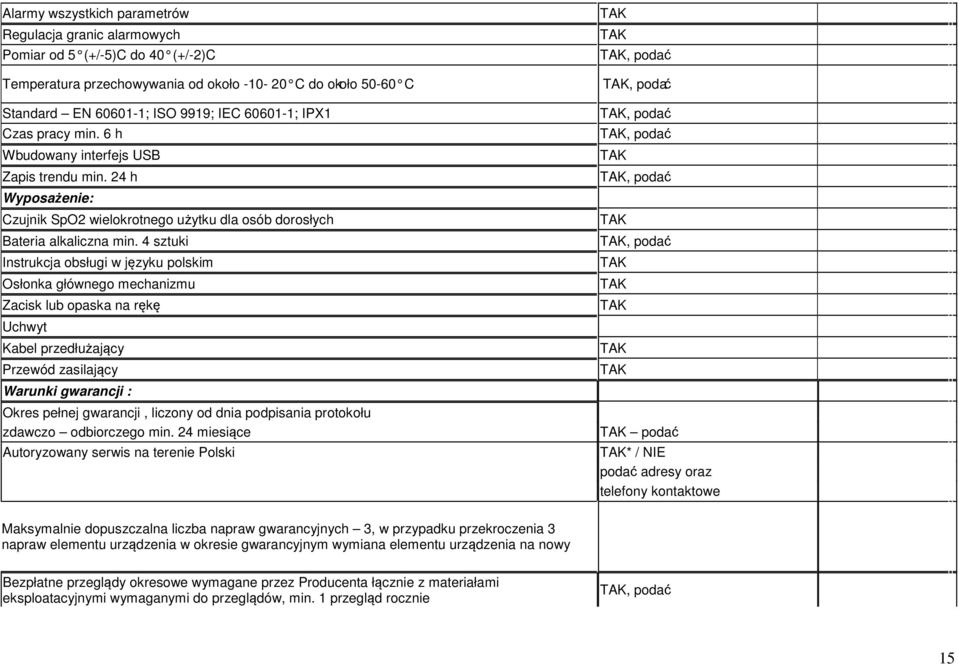 4 sztuki, podać Instrukcja obsługi w języku polskim Osłonka głównego mechanizmu Zacisk lub opaska na rękę Uchwyt Kabel przedłużający Przewód zasilający Warunki gwarancji : Okres pełnej gwarancji,