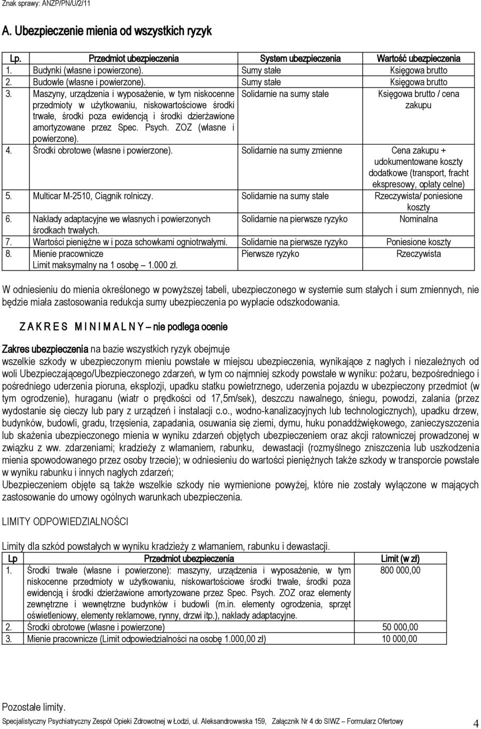Maszyny, urządzenia i wyposażenie, w tym niskocenne przedmioty w użytkowaniu, niskowartościowe środki trwałe, środki poza ewidencją i środki dzierżawione amortyzowane przez Spec. Psych.